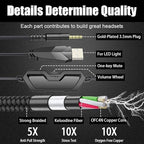BENGOO G9000 Stereo Gaming Headset - Image 6