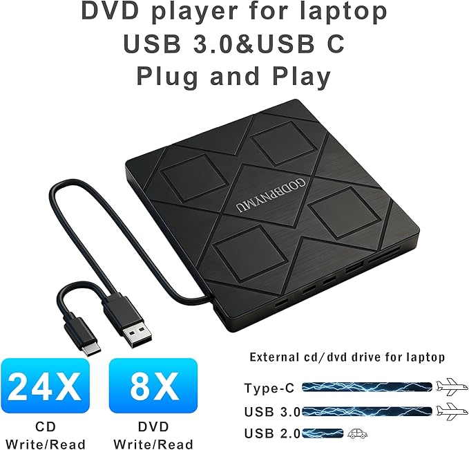 External CD Drive: an 8-in-1 DVD Player - Image 4