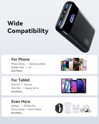 INIU Portable Charger, 22.5W 20000mAh USB C in & Out Power Bank Fast Charging - Image 5