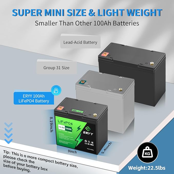12V 100Ah LiFePO4 Battery, High Density 100Ah Lithium Battery 12v - Image 2