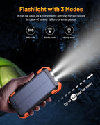 GOODaaa Solar Power Bank, 42800mAh Portable Charger 20W Fast Charging External - Image 6