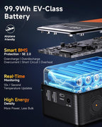 Portable Power Station 99.9Wh Power Bank - Image 5