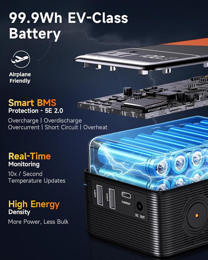 Portable Power Station 99.9Wh Power Bank - Image 5