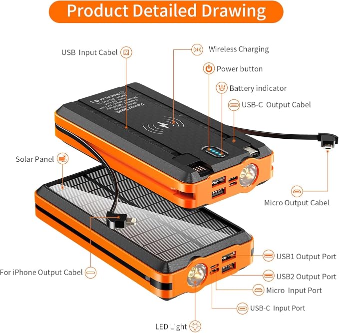 Solar Power Bank Portable Charger 52800mAh 5V/3A Fast Charging Battery Pack - Image 3