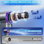 Portable Misting Fan - Image 2