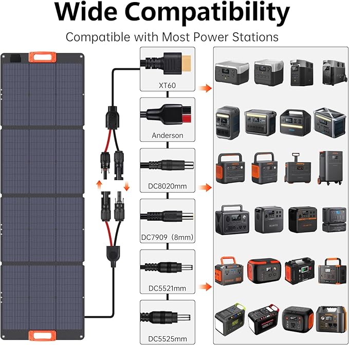 N-Type 16BB 200W Portable Solar Panel - Image 4