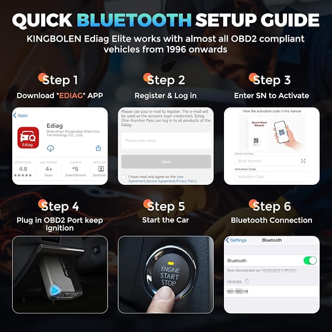 KINGBOLEN Ediag Elite OBD2 Scanner Bluetooth, Bi-Directional Control Scanner - Image 8