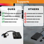 J-Tech Digital USB C to HDMI Adapter 4K 30Hz 1080P 60Hz, Dual Monitor Adapter - Image 4