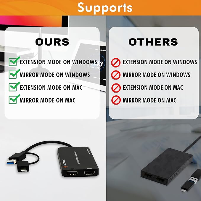 J-Tech Digital USB C to HDMI Adapter 4K 30Hz 1080P 60Hz, Dual Monitor Adapter - Image 4
