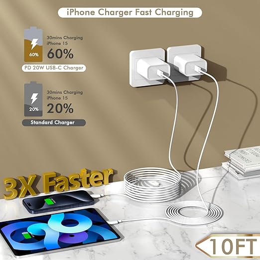 iPhone 16 15 Charger Fast Charging - Image 2
