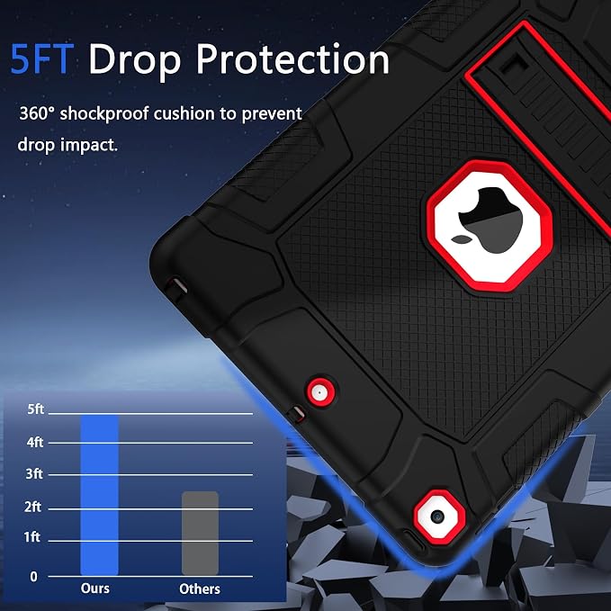Rantice iPad 10.2'' Case, Hybrid Shockproof Rugged Drop Protection Cover - Image 6