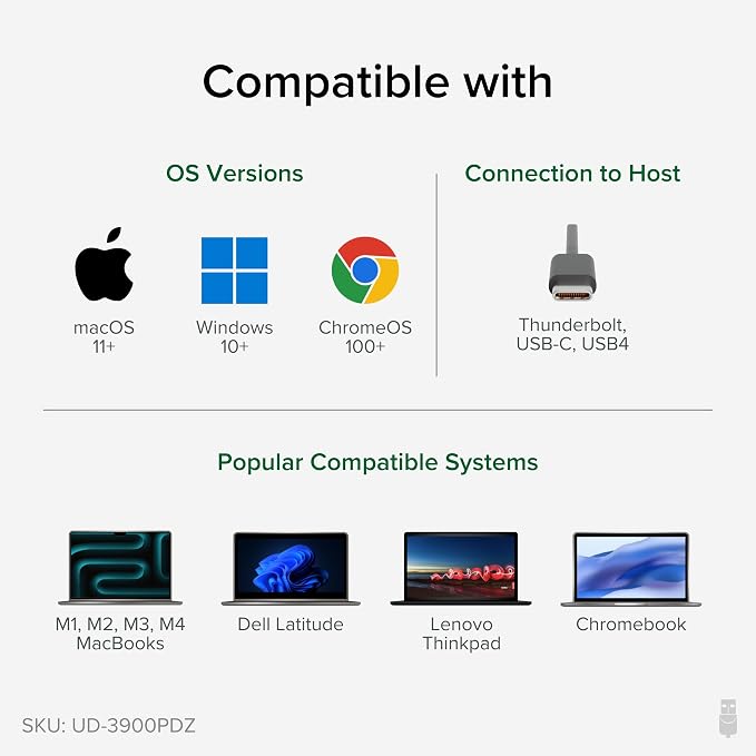 Plugable USB C Triple Display Docking Station - Image 6