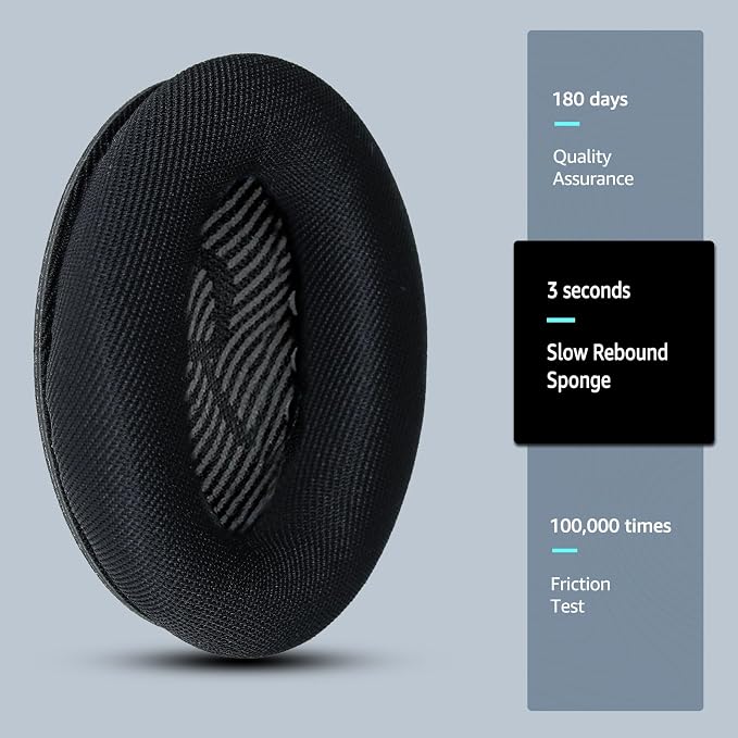 Fabric Comfort - Wzsipod Ear Pads - Image 9