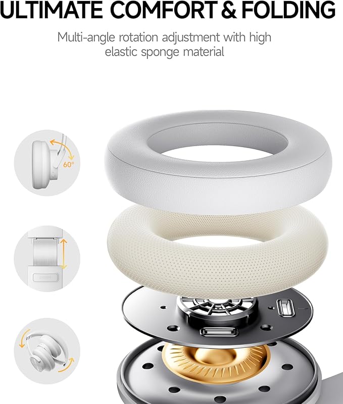 Picun B8 Bluetooth Headphones, 120 Hours Headphone Wireless Bluetooth, - Image 6