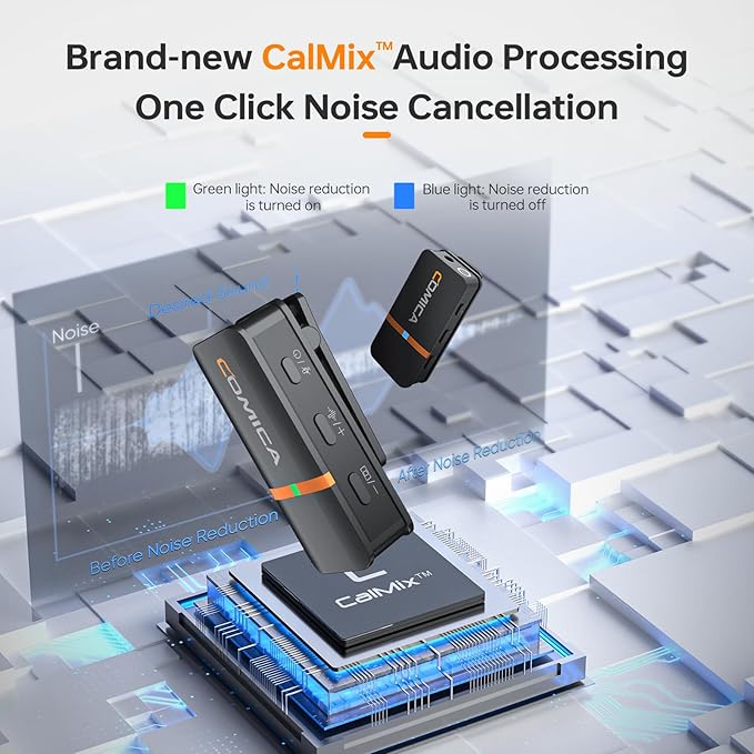 COMICA Vimo Q 4 Channel Wireless Lavalier Microphone System - Image 2