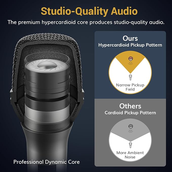 TONOR Professional Vocal Microphone - Image 2