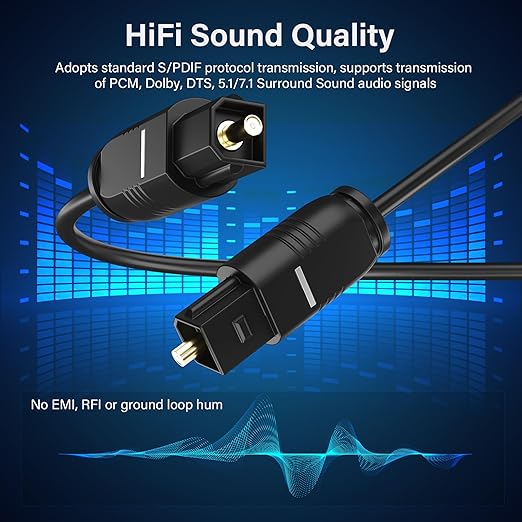 Adoreen Ultra-Thin Slim Digital Optical Audio Cable 10 FT/2 Pack, Fiber Optic - Image 4