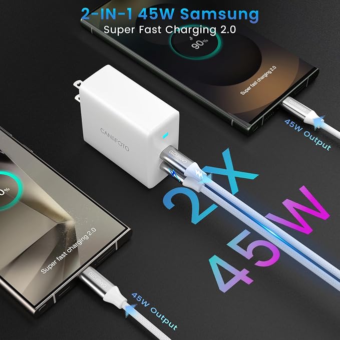 2Port 45W Super Fast Charger Type C - Image 2