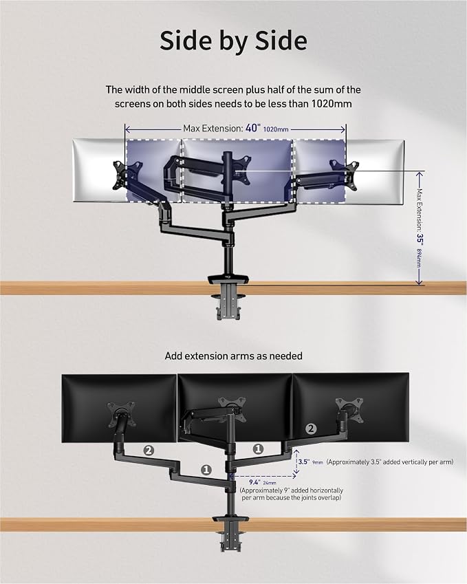 Triple Monitor Mount, Holds Screens up to 40 Inches and 25 lbs, Fully - Image 3