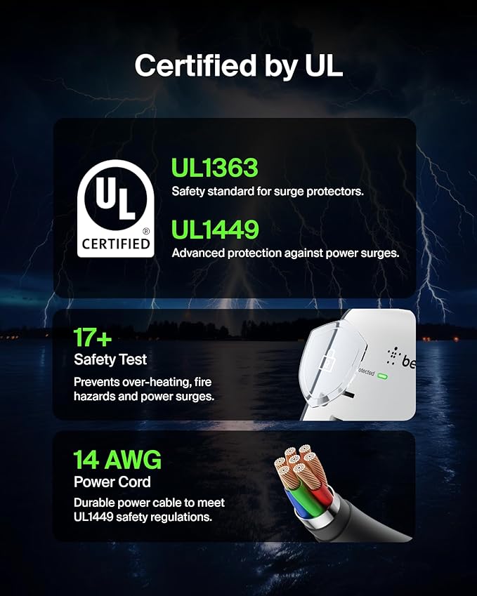 Belkin 6-Outlet Wall Surge Protector w/ 2 USB-A Ports, Wall-Mountable Surge - Image 3