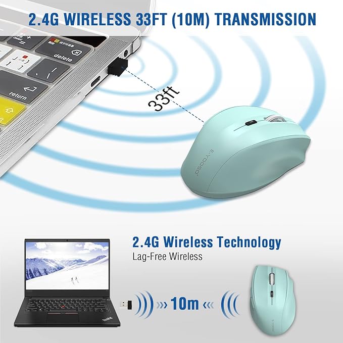 E-YOOSO Wireless Mouse for Laptop, Portable Optical Computer Mouse, 6 Buttons - Image 3