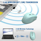 E-YOOSO Wireless Mouse for Laptop, Portable Optical Computer Mouse, 6 Buttons - Image 3
