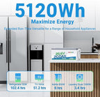 Redodo 24V 200Ah LiFePO4 Lithium Battery, Built in 200A BMS, Max. 5120Wh Energy - Image 2