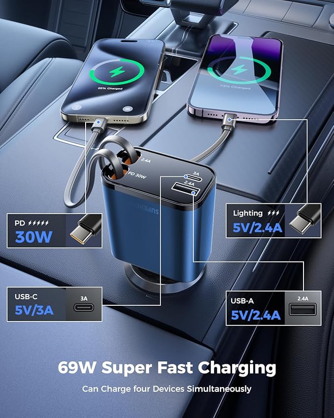 4 in 1 Retractable Car Charger, SUPERONE Smaller Fast Car Phone Charger 69W - Image 5