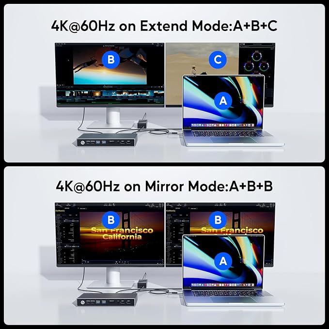 Displaylink Docking Station, USB C DisplayLink Dock Dual Displays - Image 5