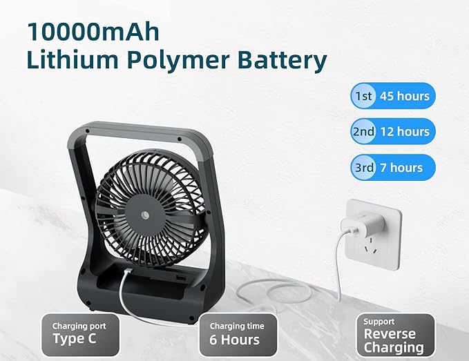 Battery Powered Fan, 10000mah Portable Desk Fan - Image 3