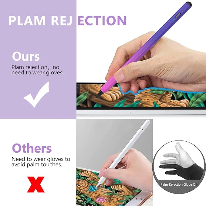 ​​​Stylus Pen for iPad 2018-2023 - Image 5