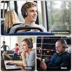 Riibox Y7Pro Hybrid Active Noise Cancelling Headphones, LDAC Hi-Res Audio - Image 9