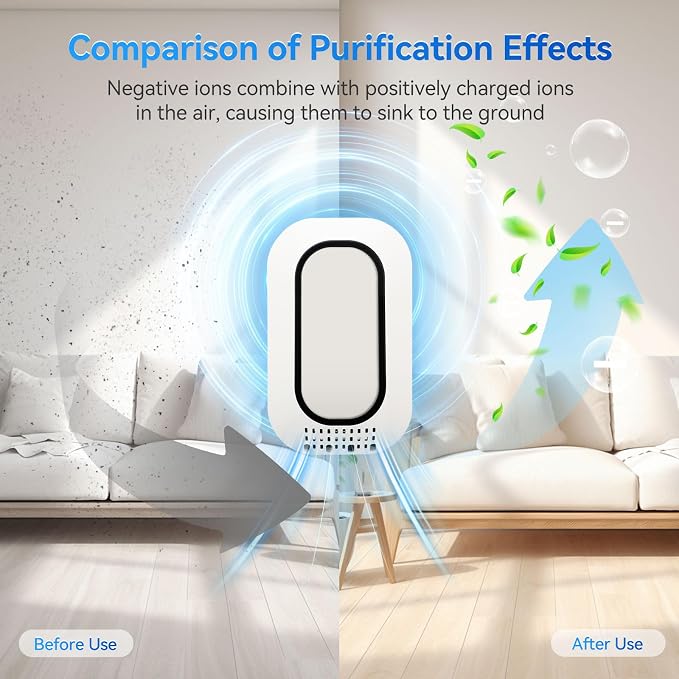 Plug In Ionizer Air Purifier - Image 7