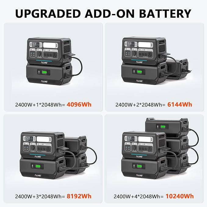 ALLWEI 2400W Portable Power Station and 2x B200 PRO Expansion Battery, 6144Wh - Image 4