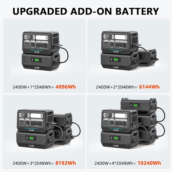 ALLWEI 2400W LiFePO4 Power Station, 2048Wh Solar Generator - Image 7