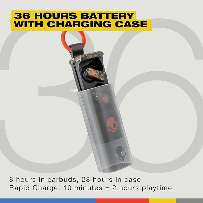 Skullcandy Dime Evo Wireless Earbuds, Noise Isolating Fit, Microphone, Easy - Image 2