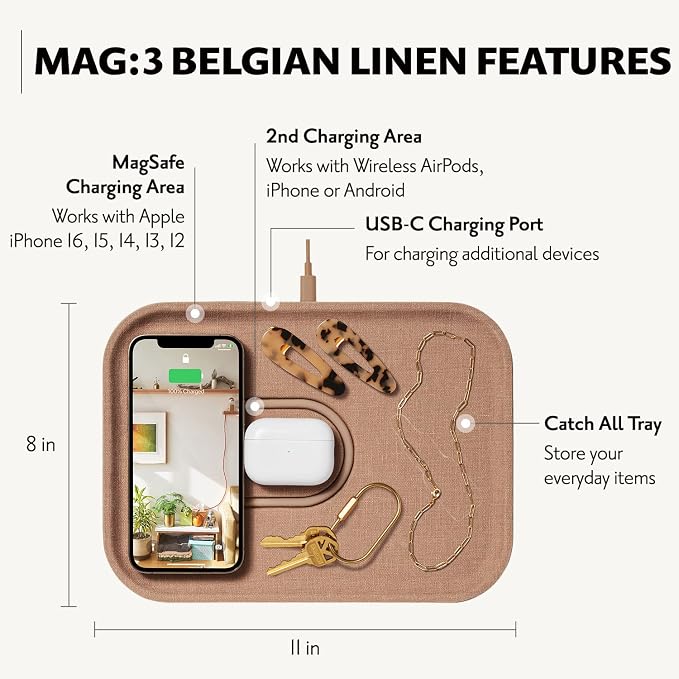COURANT MAG:3 Charger and Tray - Image 3