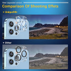 UniqueMe Camera Lens Protector Compatible - Image 7