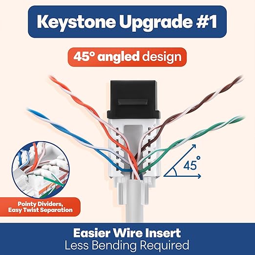 Everest 45° Angled RJ45 Cat6 Keystone Jacks 20-Pack in Black - Image 3