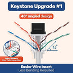 Everest 45° Angled RJ45 Cat6 Keystone Jacks 20-Pack in Black - Image 3
