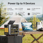 VTOMAN FlashSpeed 600 Portable Power Station 600W - 499Wh Solar Generator - Image 4