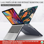 CISSOOK Compatible with MacBook Air 13.6 inch Case 2025 2024 2023 2022 Release - Image 5