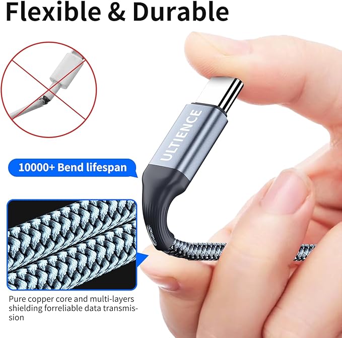 USB C to USB Adapter 2 Pack: USB Female to USB C Male OTG Cable - Image 3