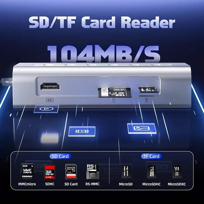 USB C Hub 10Gbps, 9-in-1 USB 3.2 Hub - Image 7