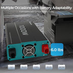 Renogy Inverter P2 1000 watt Pure Sine Wave Inverter, Solar Car Power Inverter - Image 2