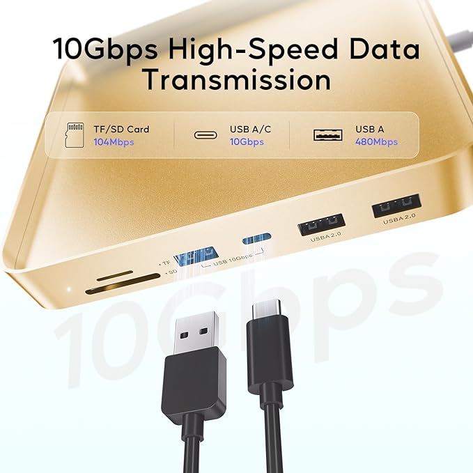 USB C HUB for iMac 24 inch 2021/2023/2024, PULWTOP USB Hub Adapter iMac - Image 4