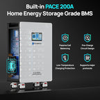 ECO-WORTHY Home Power Station Backup, 48V 280AH LiFePO4 Battery - Image 3
