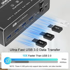 DEMEXBOOK Dual Monitor DisplayPort KVM Switch 2 Monitors 2 Computers 8K@60Hz - Image 5