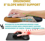 Hokafenle Ergonomic Mouse Pad Wrist Support, Wrist Rest Mousepad - Image 4