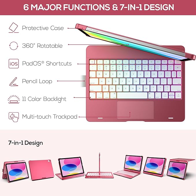 typecase Touch iPad 10th Generation Case - Image 4